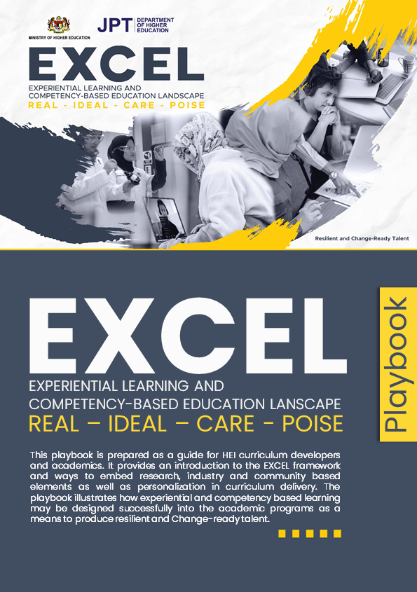 Playbook l Experiential Learning and Competency-Based Education Landscape (EXCEL)